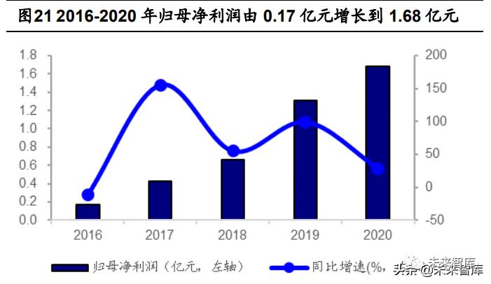 微信图片_20211231112959.png