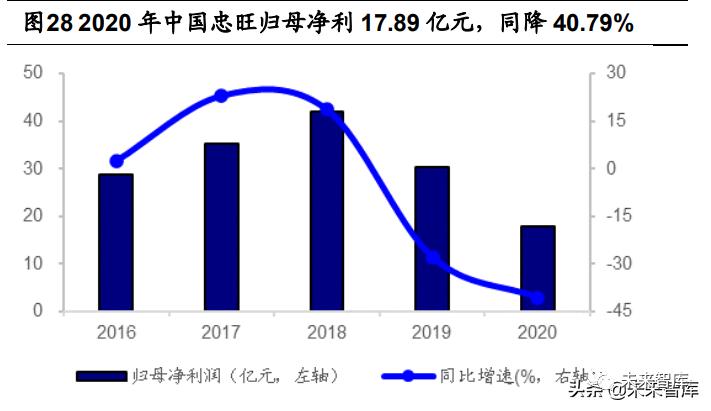 微信图片_20211231113002.png