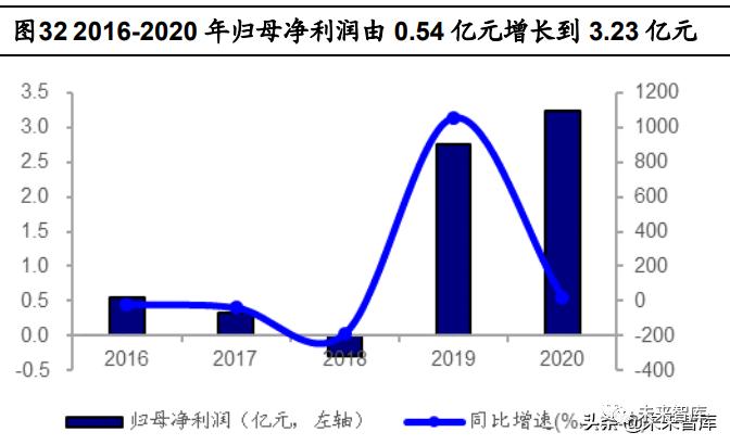微信图片_20211231113006.png