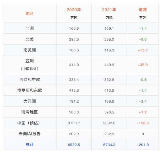 微信截图_20220125143141.png