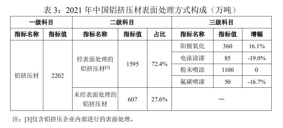 微信图片_20220301151125.png