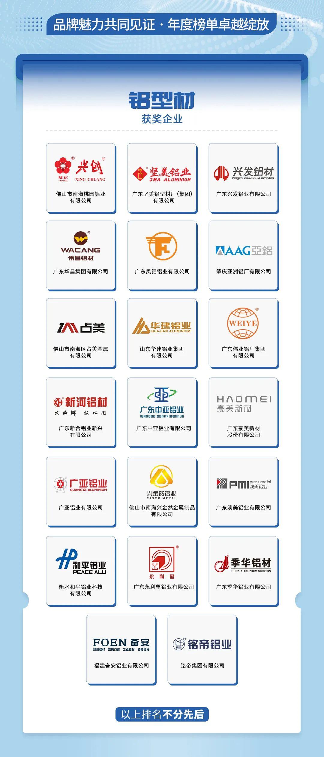 铝型材奖.jpg