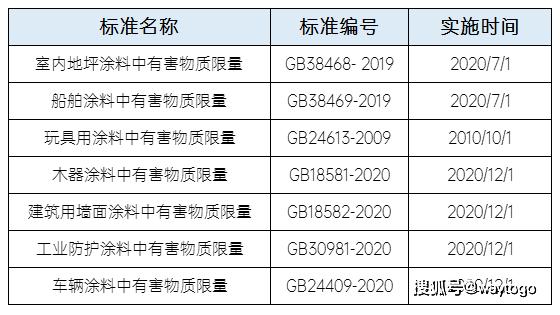微信截图_20220316092615.png