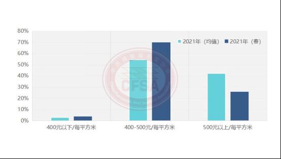 微信图片_20220402105453.png