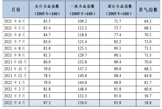 微信图片_20220523135840.png