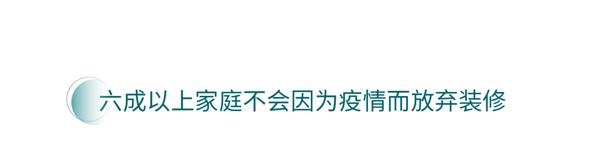 革新进取，迎接大家居消费市场复苏时刻的到来_7