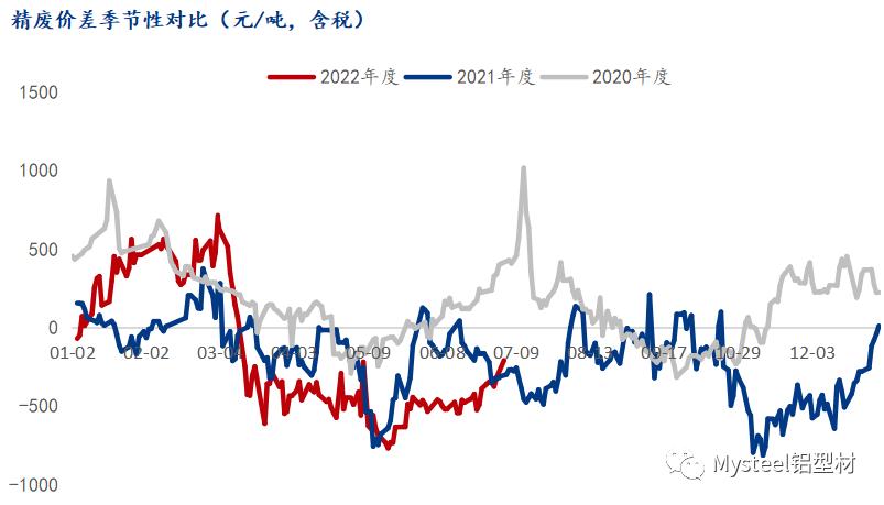 微信图片_20220718114338.png