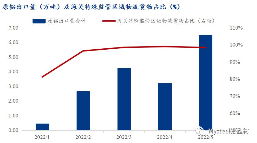 微信图片_20220718114451.png