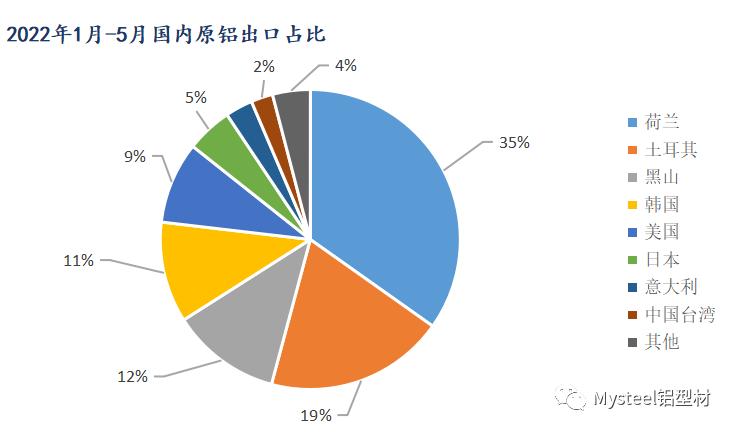 微信图片_20220718114502.png