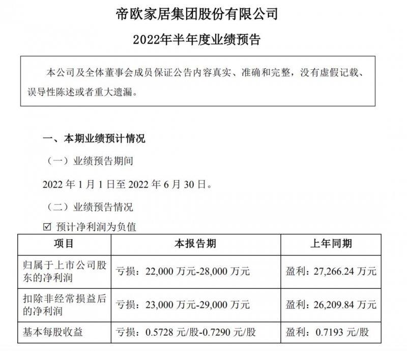 19大上市家居企业2022上半年业绩_3