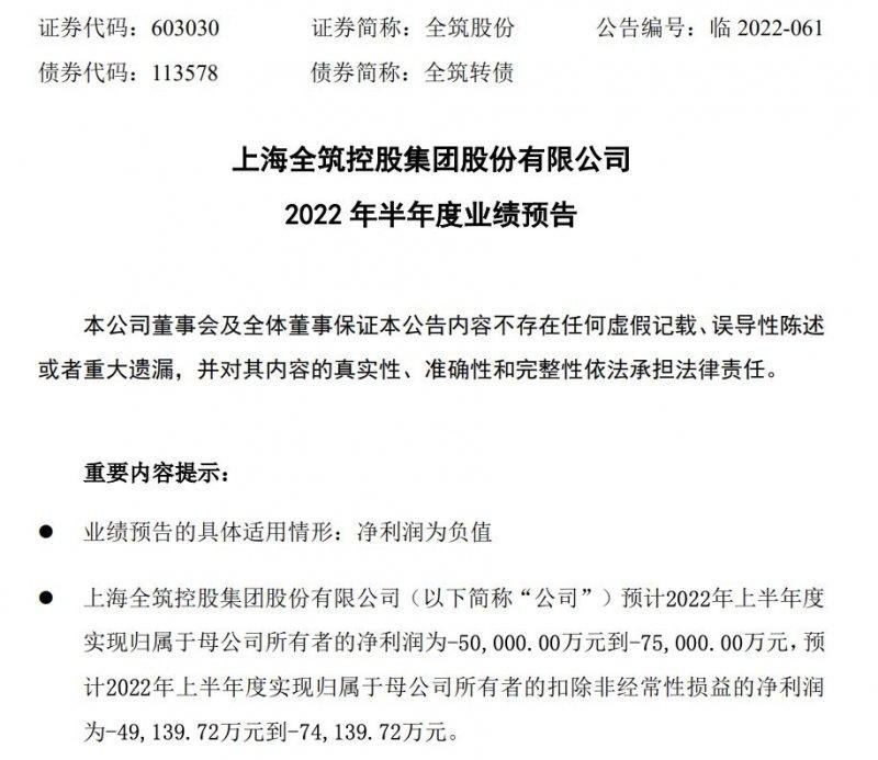 19大上市家居企业2022上半年业绩_9