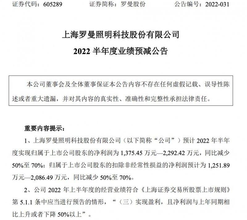 19大上市家居企业2022上半年业绩_11