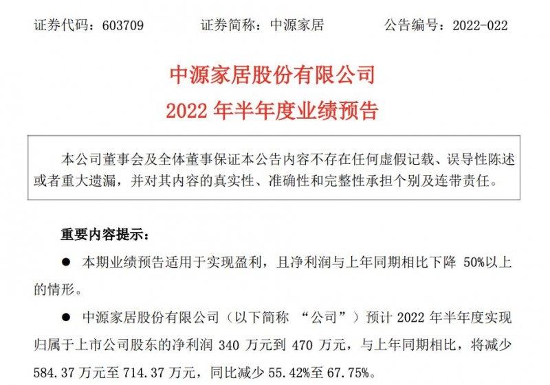 19大上市家居企业2022上半年业绩_14