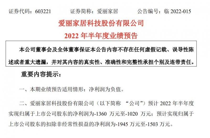 19大上市家居企业2022上半年业绩_16
