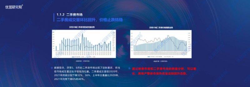 2022中国定制门窗行业发展趋势研究报告（半年报）_3