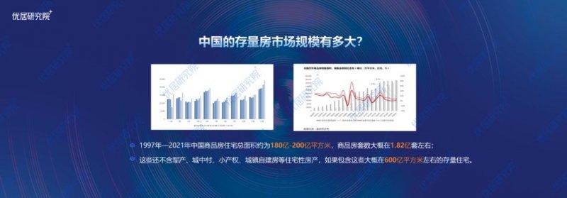 2022中国定制门窗行业发展趋势研究报告（半年报）_4