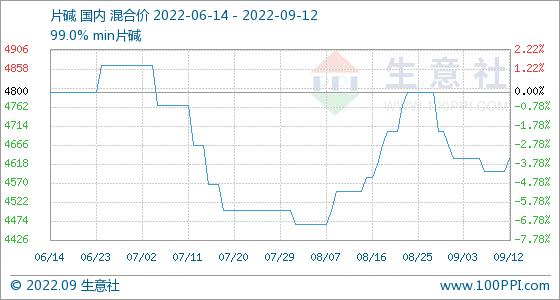 微信图片_20220915102249.png