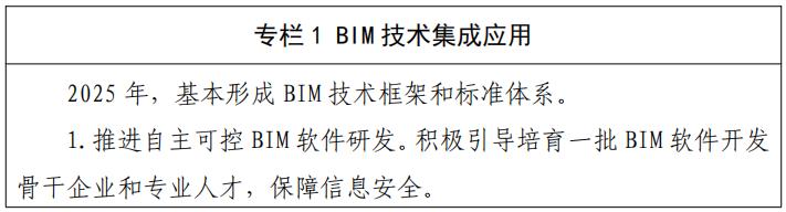 住建部发文：未来5年建筑业大方向定了，10个关键词！_3