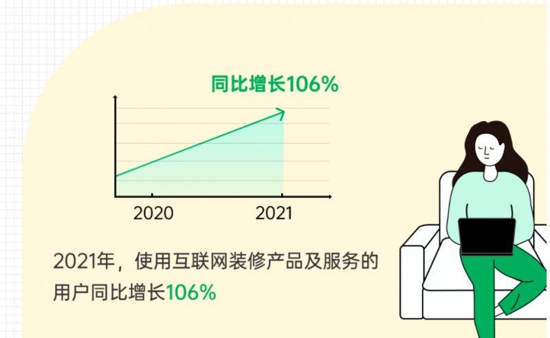 定制、木门等纷纷上马“门墙柜一体化”，是真风口还是假繁荣？_7