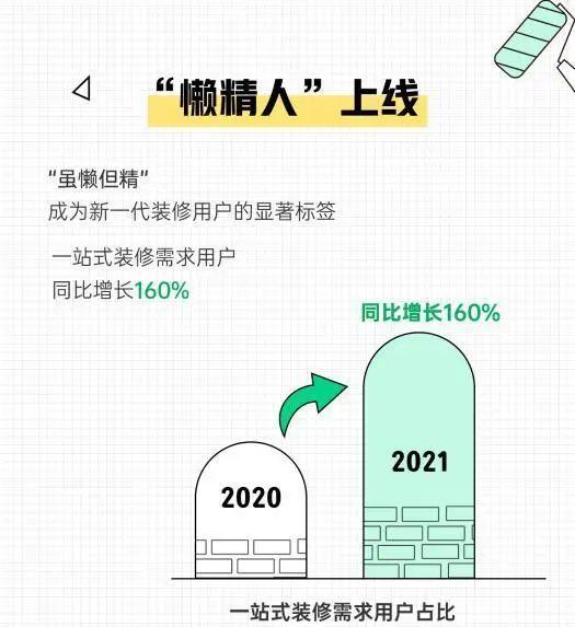 体验经济时代，家居行业如何重构“消费体验”？_3