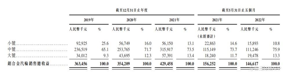 ddce2f3858477177.jpg