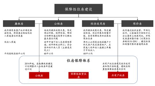 装配式装修行业七大应用场景解读_3