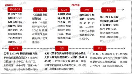 装配式装修行业七大应用场景解读_6