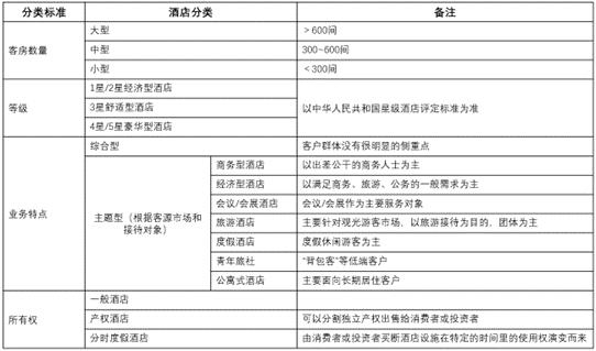 装配式装修行业七大应用场景解读_7