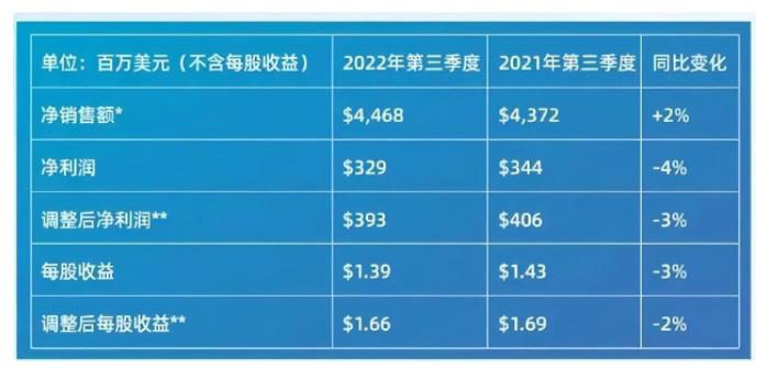 微信截图_20221027101145.png