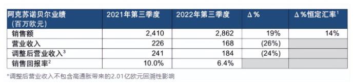 微信截图_20221027101213.png