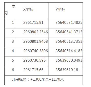 微信截图_20221031103919.png