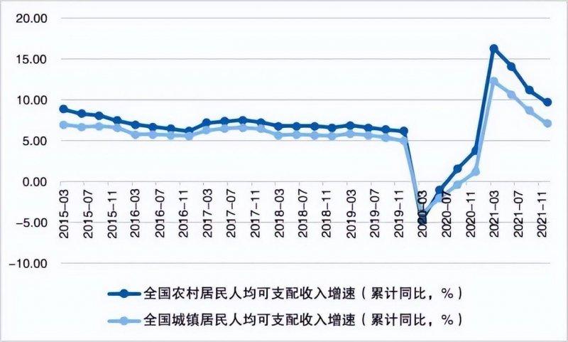 「全面数字化」——家居行业未来发展新趋势_4