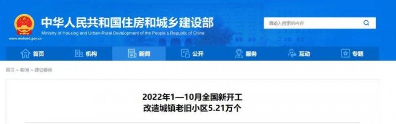 旧房改造市场火热？新开工改造老旧小区5.21万个_1