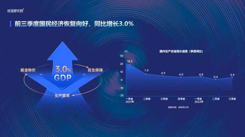 2022中国家装（整装）行业发展趋势研究报告发布！_2