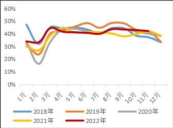 微信图片_20221209090112.png