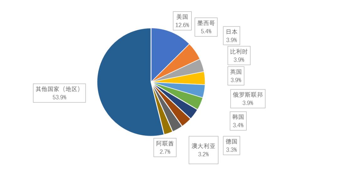 微信图片_20221209182214.png