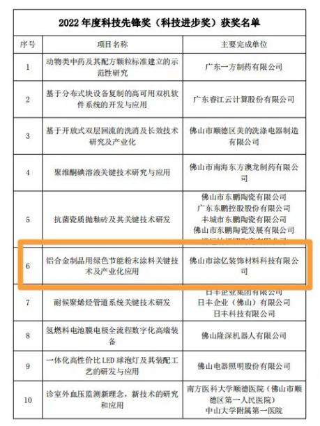 微信图片_20230112105522.png