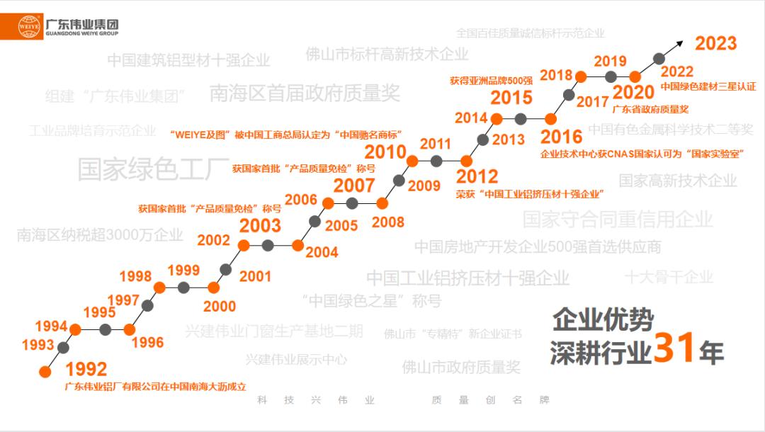 微信图片_20230203160930.png