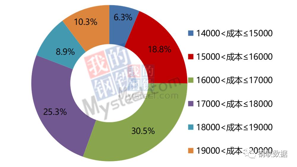 微信图片_20230310134346.png
