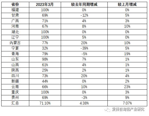 微信图片_20230310140953.png