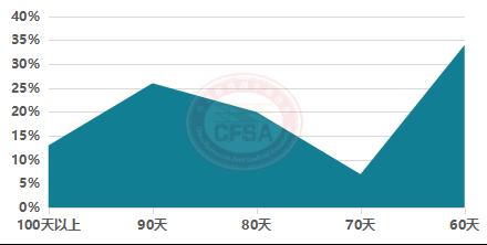 微信图片_20230322110425.png