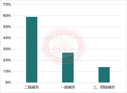 微信图片_20230322110429.png