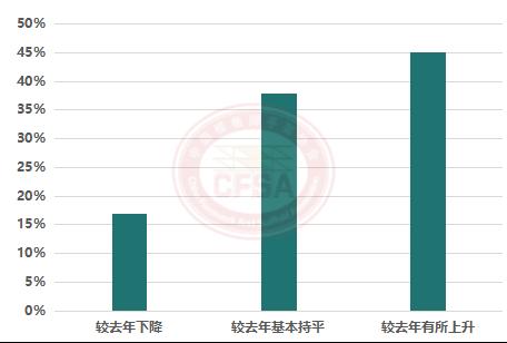 微信图片_20230322110436.png