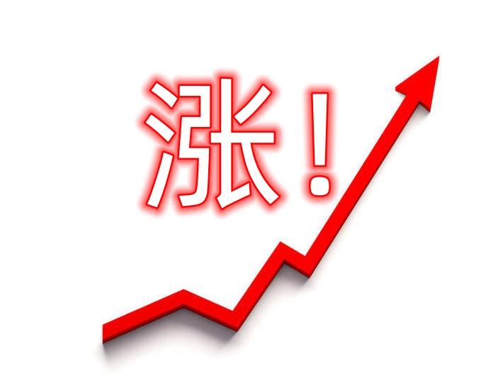 志邦、索菲亚等多家家居上市公司涨超5%_1