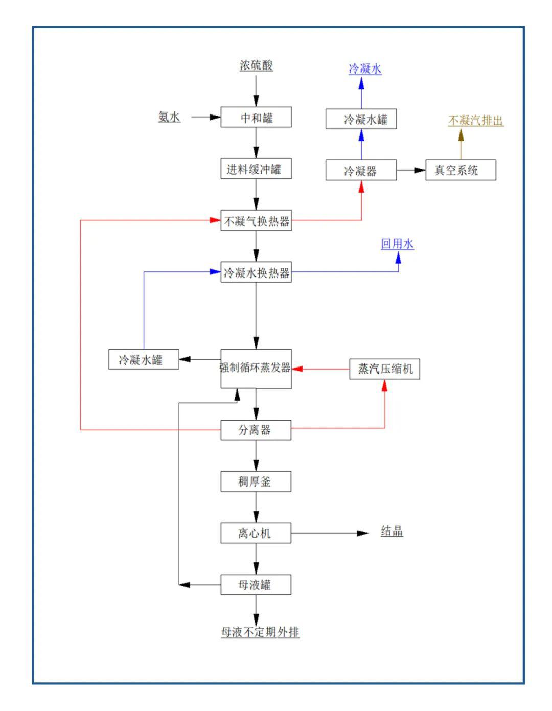 微信图片_20230413165144.jpg