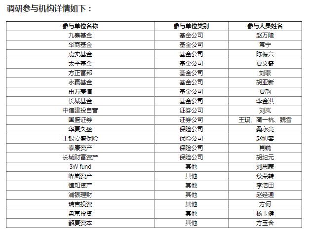 微信截图_20230414085422.png