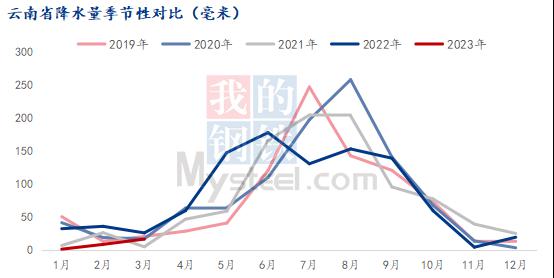 微信图片_20230419161207.png