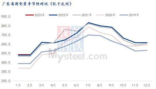 微信图片_20230419161219.png