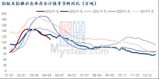微信图片_20230419162328.png