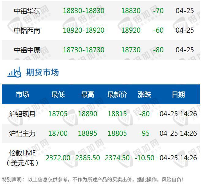 QQ截图20230425142752.jpg